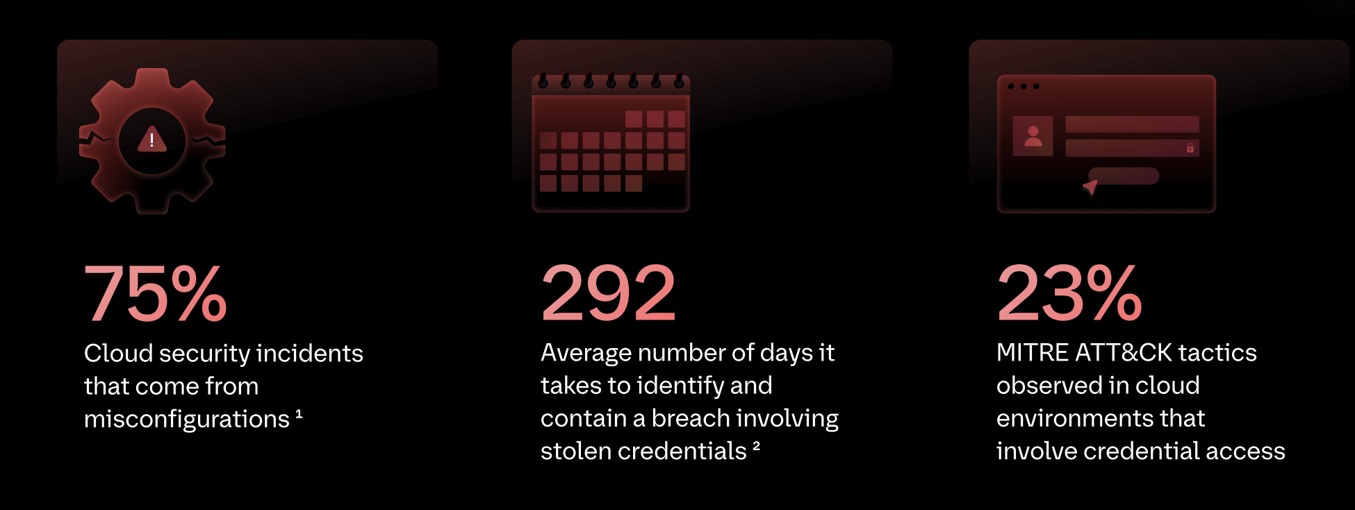 eng-risk-infographic.png